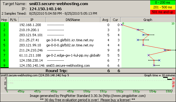 PingPlotter.gif