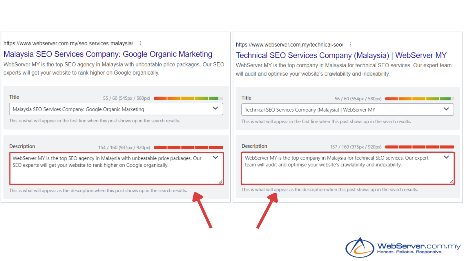 write meta descriptions to avoid duplicate meta descriptions