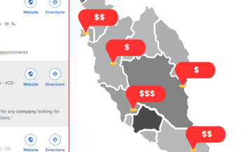 How much should I spend on SEO for medical practice