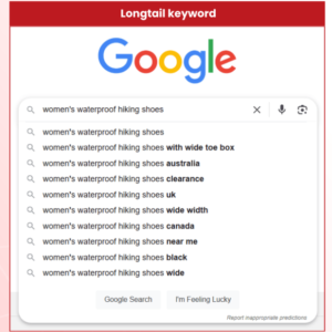 Long Tail Keyword Examples