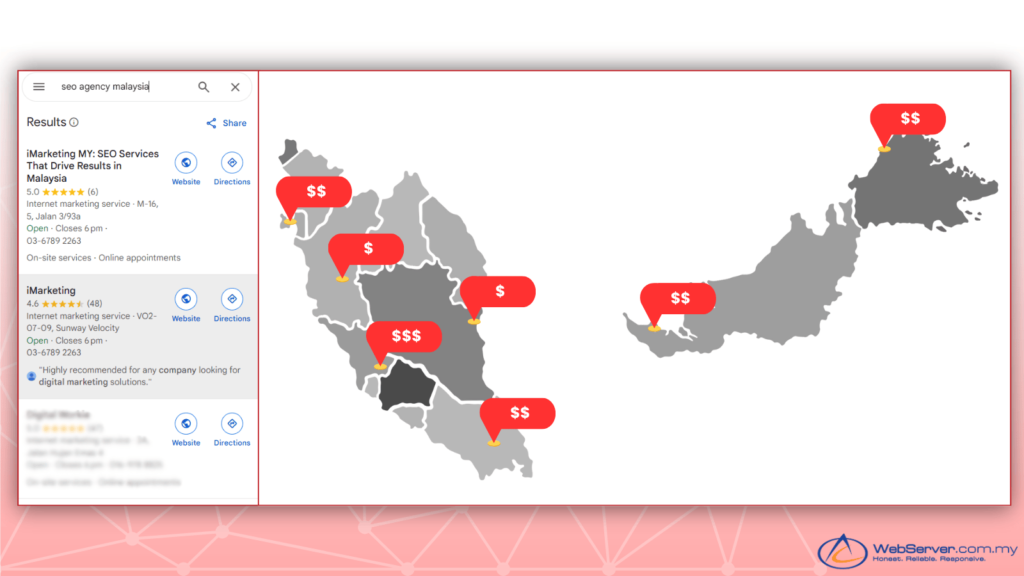 SEO initiatives in terms of geographical location