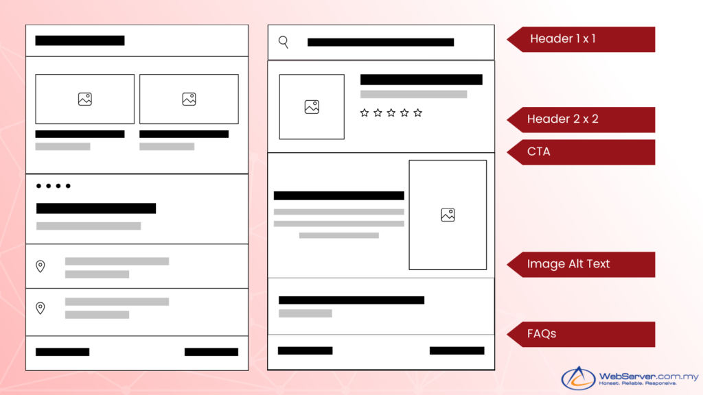 Long tail queries that bring benefit to reduce ranking difficulty